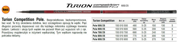 Konger_Wędka_Turion_Competition_Pole_2