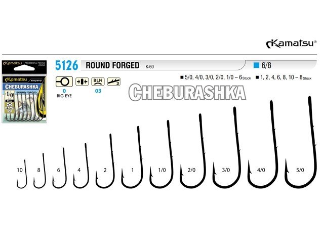 Konger_Kamatsu_Haczyk_Cheburaska_Round_Forged_2