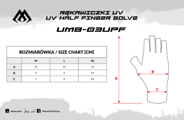 UMB-03UPF_3