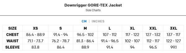 Grundens Kurtka Downrigger Gore-Tex