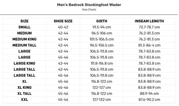 Grundens Spodnie Oddychające Bedrock Stockingfood Wader