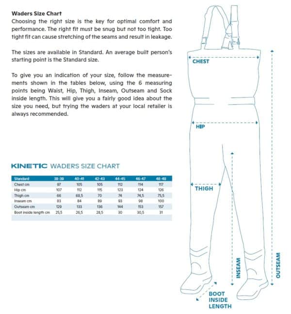Kinetic Spodniobuty Neorush Bootfoot nr 40-41