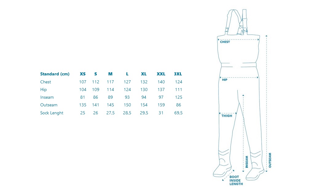 Kinetic Spodnie do Brodzenia X4 Waist St. Foot Thyme rozm. L nr 42-45