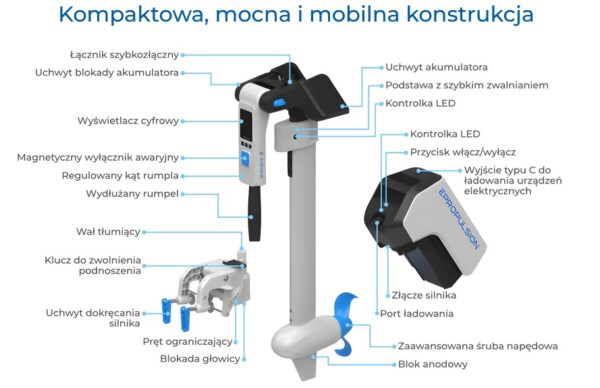 ePROpulsion silnik elektryczny Spirit 2.0