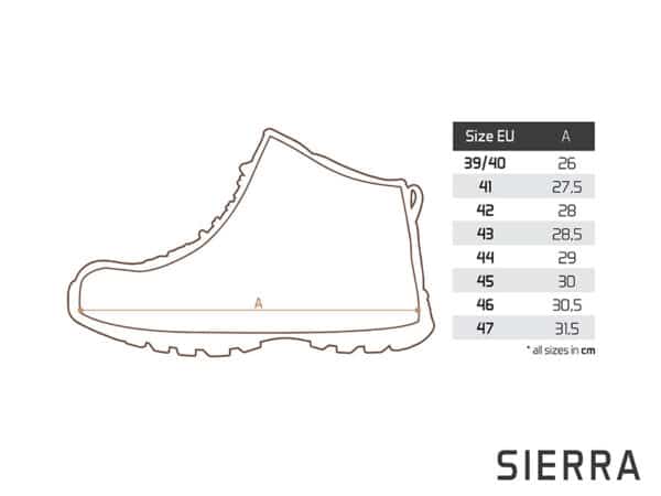 IXTERA SIERRA SKÓRZANE BUTY WODOODPORNE 45 - obrazek 4